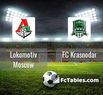 Preview image Lokomotiv Moscow - FC Krasnodar