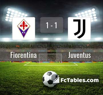Anteprima della foto Fiorentina - Juventus