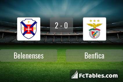 Podgląd zdjęcia Belenenses - Benfica Lizbona