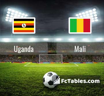Preview image Uganda - Mali