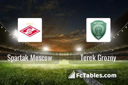 Preview image Spartak Moscow - Terek Grozny