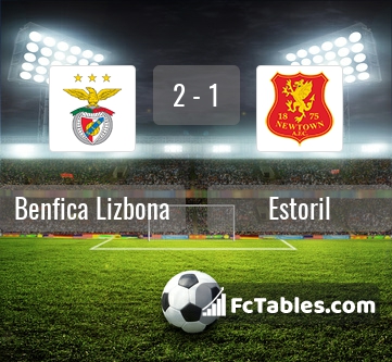 Preview image Benfica - Estoril
