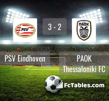 Preview image PSV Eindhoven - PAOK Thessaloniki FC