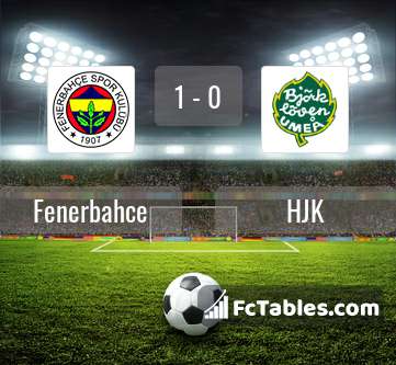 Preview image Fenerbahce - HJK