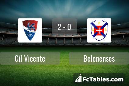 Preview image Gil Vicente - Belenenses