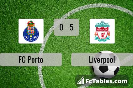 Podgląd zdjęcia FC Porto - Liverpool FC