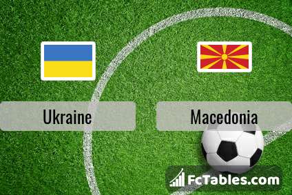 Ukraine vs macedonia prediction
