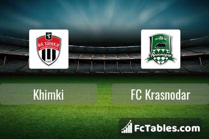 Preview image Khimki - FC Krasnodar
