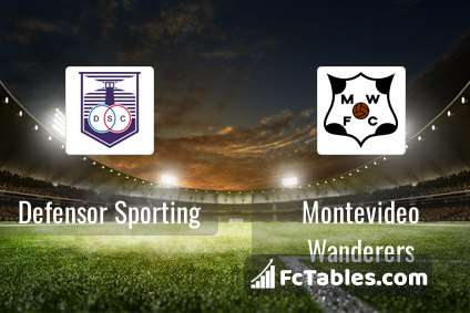 Montevideo Wanderers vs Racing Club Montevideo » Predictions, Odds + Live  Streams