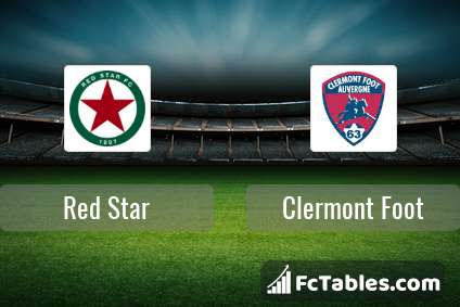 niort vs clermont foot h2h results