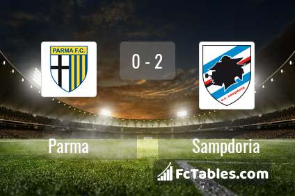 Podgląd zdjęcia Parma - Sampdoria