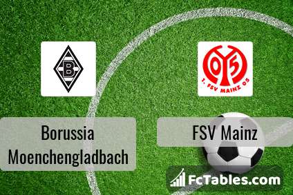 Preview image Borussia Moenchengladbach - FSV Mainz
