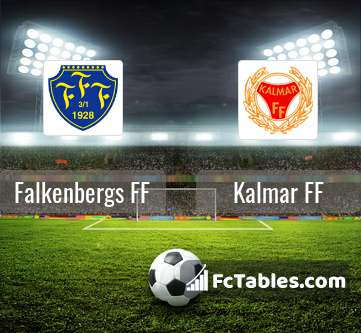 Preview image Falkenbergs FF - Kalmar FF