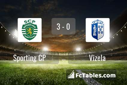 Preview image Sporting CP - Vizela