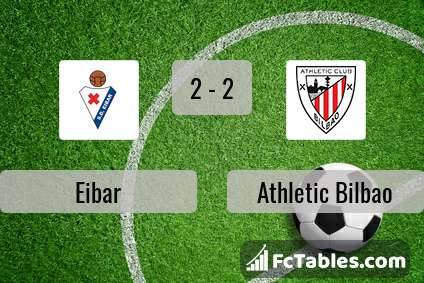Anteprima della foto Eibar - Athletic Bilbao