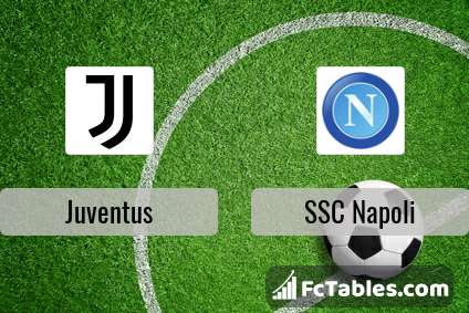 Podgląd zdjęcia Juventus Turyn - SSC Napoli