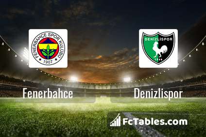 Preview image Fenerbahce - Denizlispor