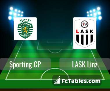 Preview image Sporting CP - LASK Linz