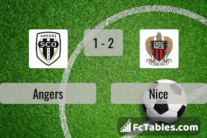 Preview image Angers - Nice