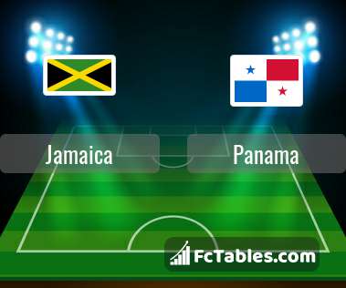 Preview image Jamaica - Panama