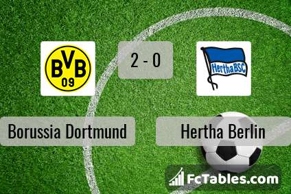 Podgląd zdjęcia Borussia Dortmund - Hertha Berlin