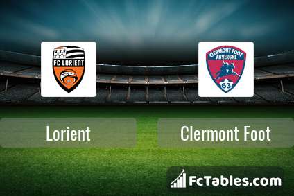 Anteprima della foto Lorient - Clermont Foot