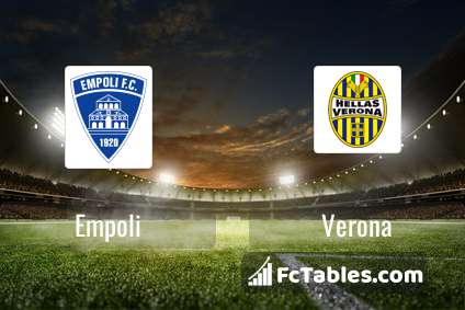 Anteprima della foto Empoli - Hellas Verona