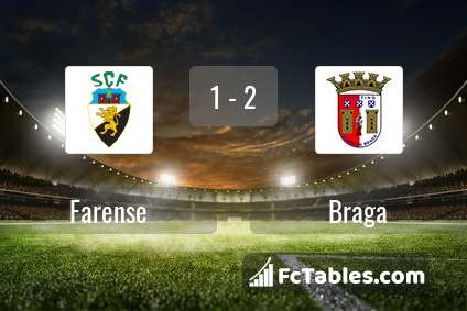 Preview image Farense - Braga