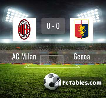 Preview image AC Milan - Genoa