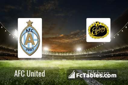 Preview image AFC United - Elfsborg