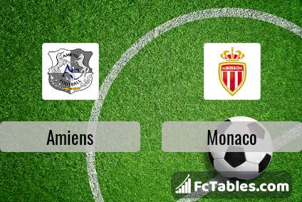 Podgląd zdjęcia Amiens - AS Monaco