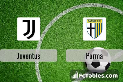 Anteprima della foto Juventus - Parma