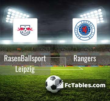 Preview image RasenBallsport Leipzig - Rangers