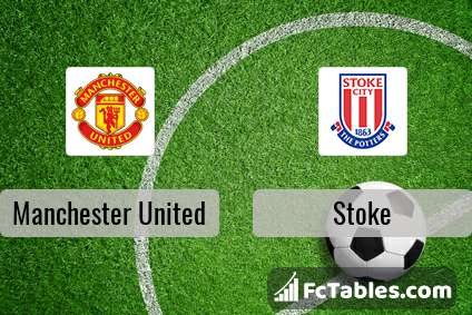 Preview image Manchester United - Stoke