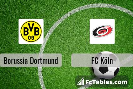 Podgląd zdjęcia Borussia Dortmund - FC Köln