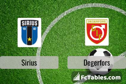 Preview image Sirius - Degerfors