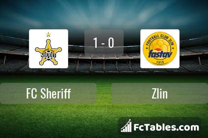 Preview image FC Sheriff - Zlin