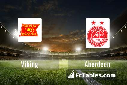 Preview image Viking - Aberdeen