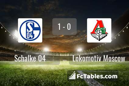 Preview image Schalke 04 - Lokomotiv Moscow