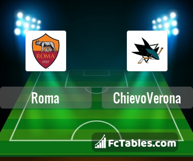 Preview image Roma - Chievo
