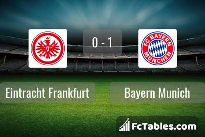 Podgląd zdjęcia Eintracht Frankfurt - Bayern Monachium