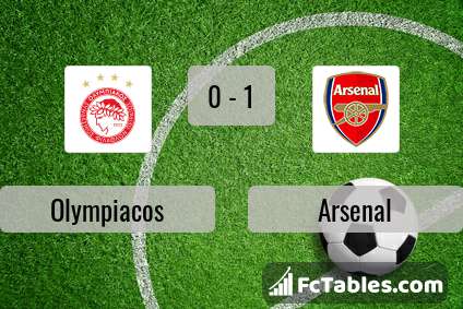 Preview image Olympiacos - Arsenal