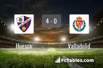 Preview image Huesca - Valladolid