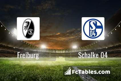 Preview image Freiburg - Schalke 04