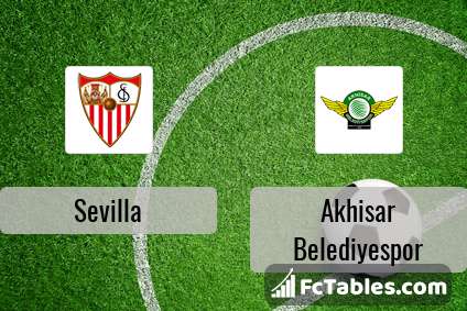Podgląd zdjęcia Sevilla FC - Akhisar Belediye Genclik Ve Spor