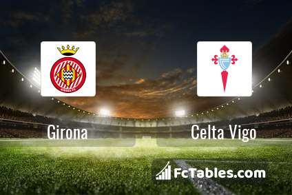 Preview image Girona - Celta Vigo