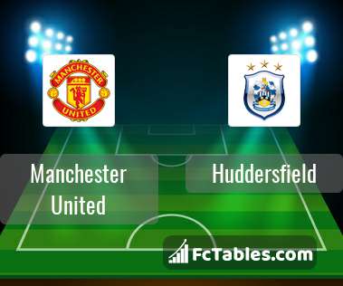Preview image Manchester United - Huddersfield