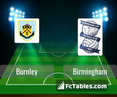 Burnley x Birmingham: saiba onde assistir jogo da Championship