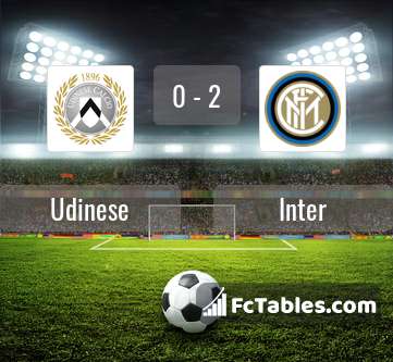 Preview image Udinese - Inter