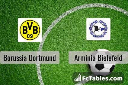 Podgląd zdjęcia Borussia Dortmund - Arminia Bielefeld